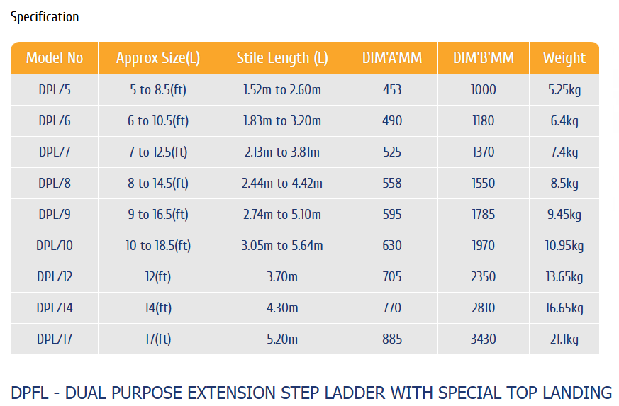 Zamil Aluminium Extension Ladder (DP-5 to DP-17 Series)